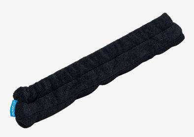 Blade Covers