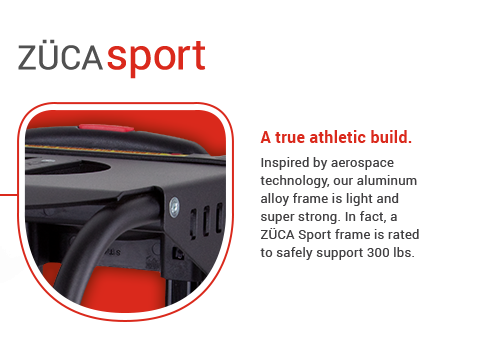 Zuca 2025 sport frame